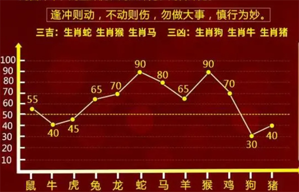 第4611页