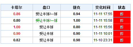 新澳门开奖记录今天开奖结果，准确资料解释落实_iPhone1.30.28