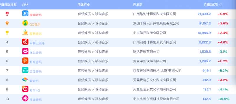 正版资料免费资料大全十点半，全面解答解释落实_app73.31.44