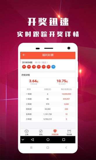 新澳门今晚开特马开奖，绝对经典解释落实_iPhone66.14.13