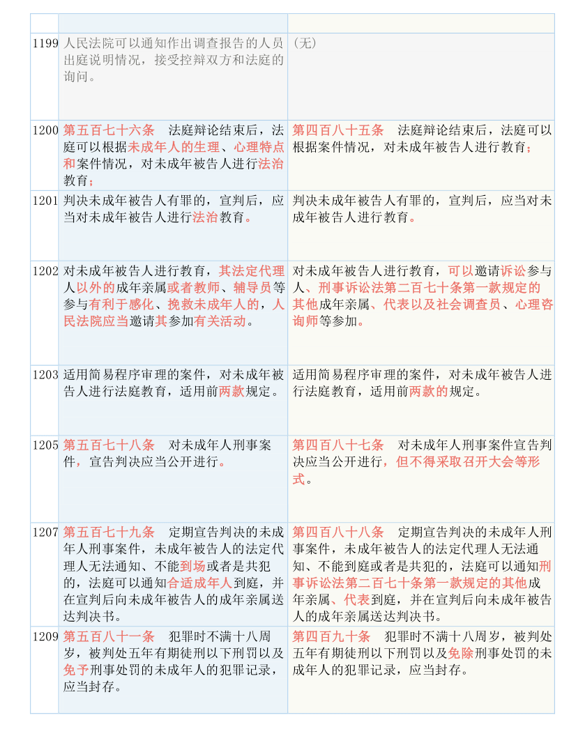 三肖三码必中一刘伯温，全面解答解释落实_WP45.88.50