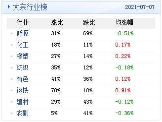 新澳内部资料精准一码，准确资料解释落实_ios88.61.65