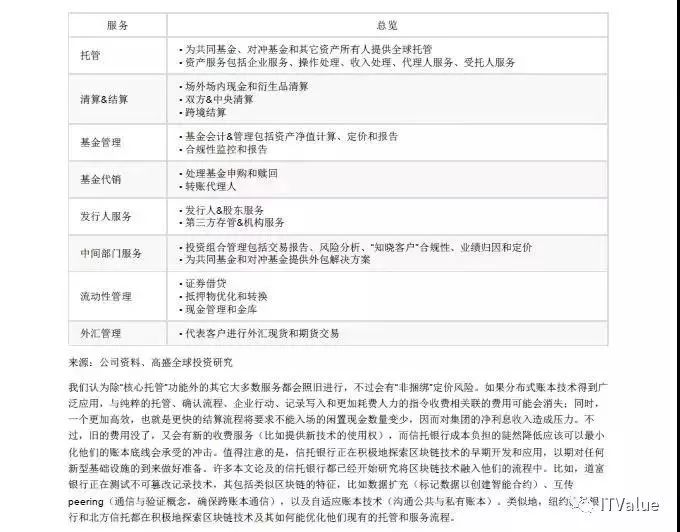 智能家居 第1126页