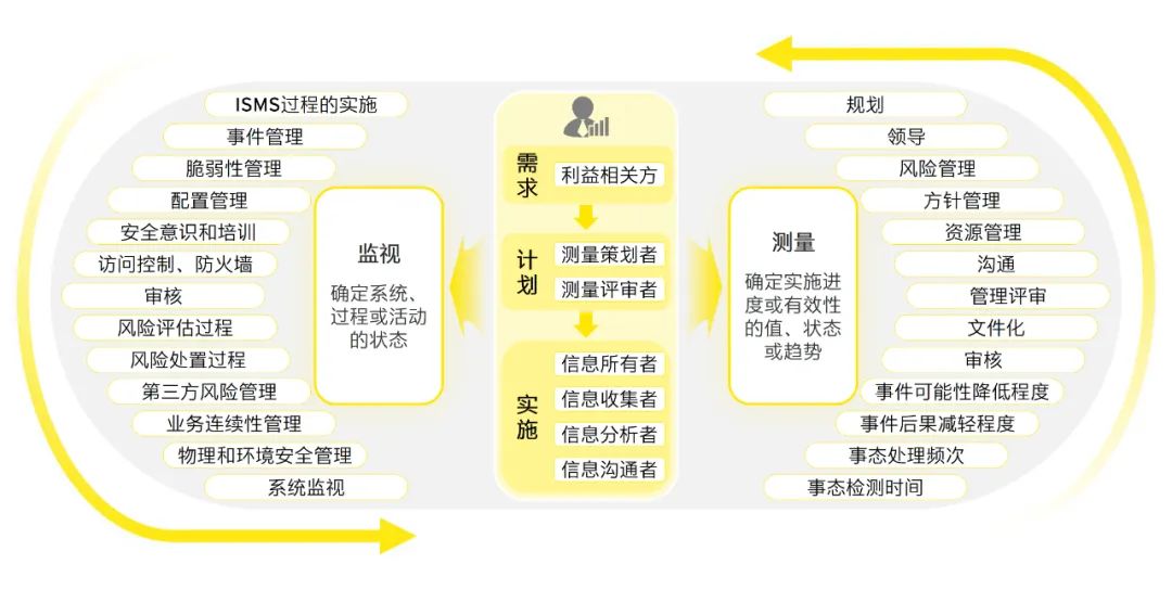 2024年正版资料免费大全功能介绍，全面解答解释落实_BT40.86.7