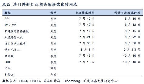 澳门天天彩期期精准龙门客栈，最新核心解答落实_战略版57.38.66