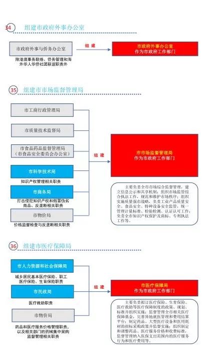 新澳精准资料免费提供，效率资料解释落实_ios96.92.49