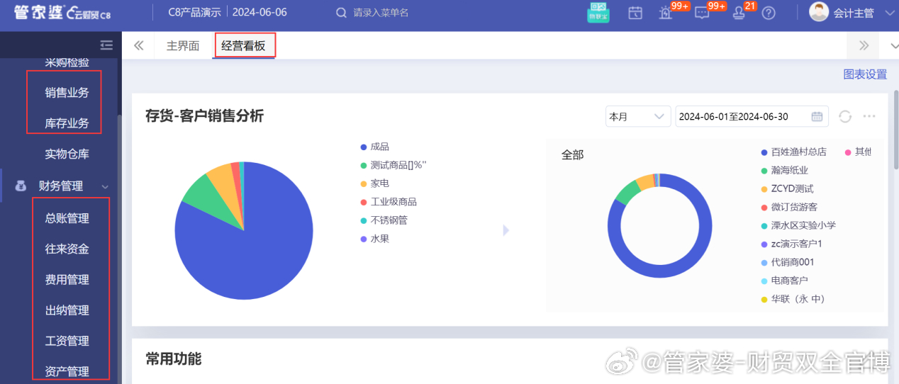 管家婆一肖一码最准资料，数据资料解释落实_战略版75.66.86
