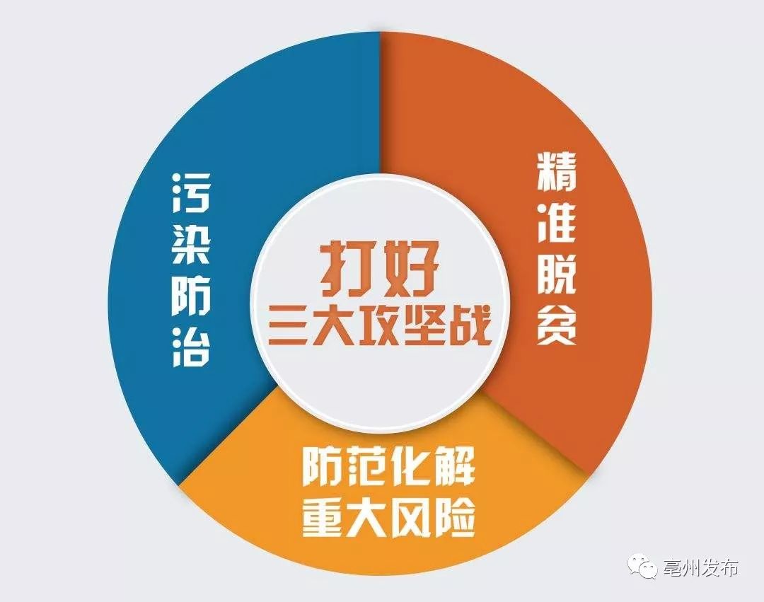 智能家居 第1082页