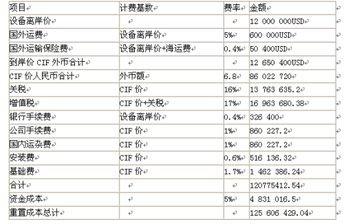 澳门精准资料大全免费,精确解释现象评估解答_WP款16.075