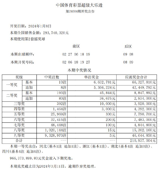 智能家居 第1074页