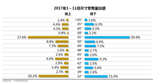 2024新澳天天彩免费资料,高效计划转化策略_教学版7.849