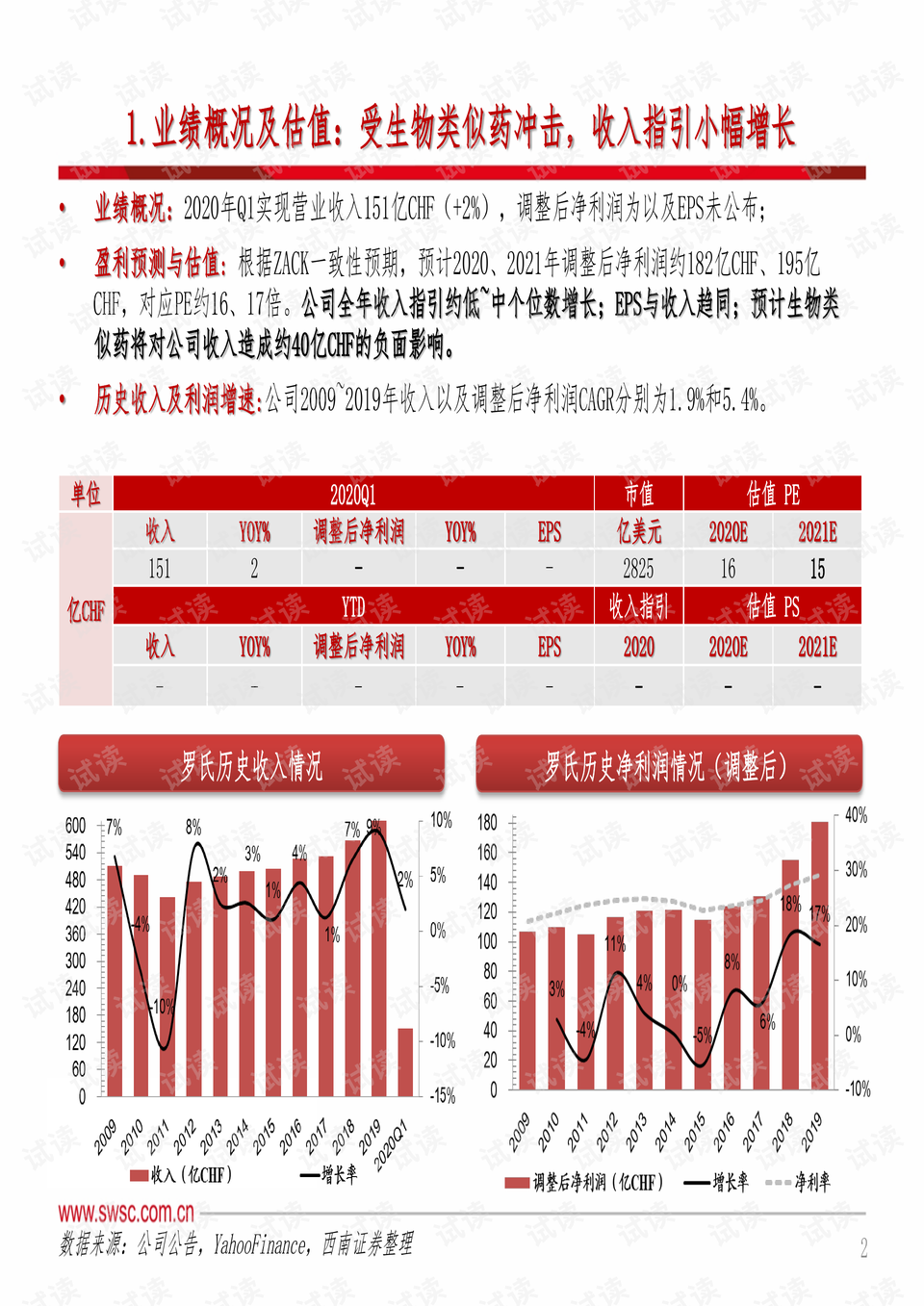 港彩二四六天天好开奖结果,数据解读说明_独立版89.964