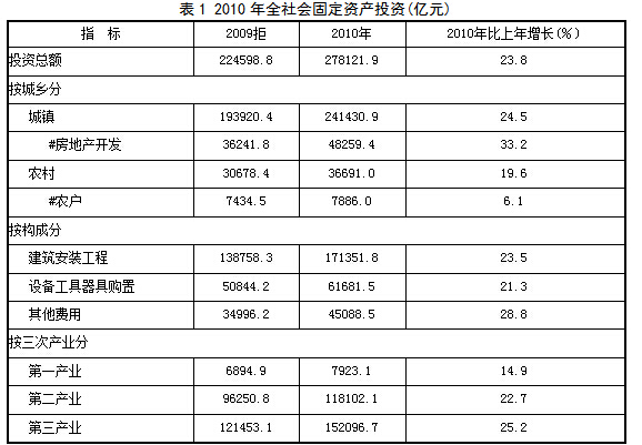 新奥彩2024年免费资料查询,察看解答解释落实_水晶型9.099