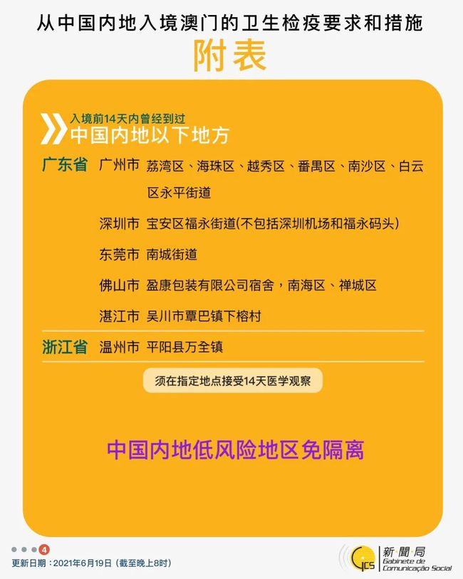 新澳门管家婆一句话,适用设计策略_缩小款19.278