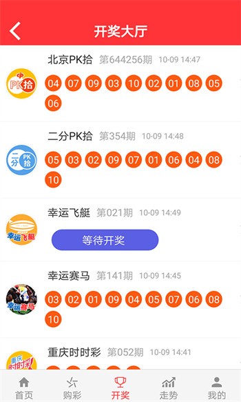 智能家居 第1065页