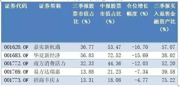 2024澳彩免费公开资料查询,重视解释落实价值_便携款27.108