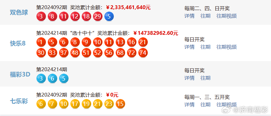 新奥门六开奖结果2024开奖记录,精准步骤实施_CT28.06