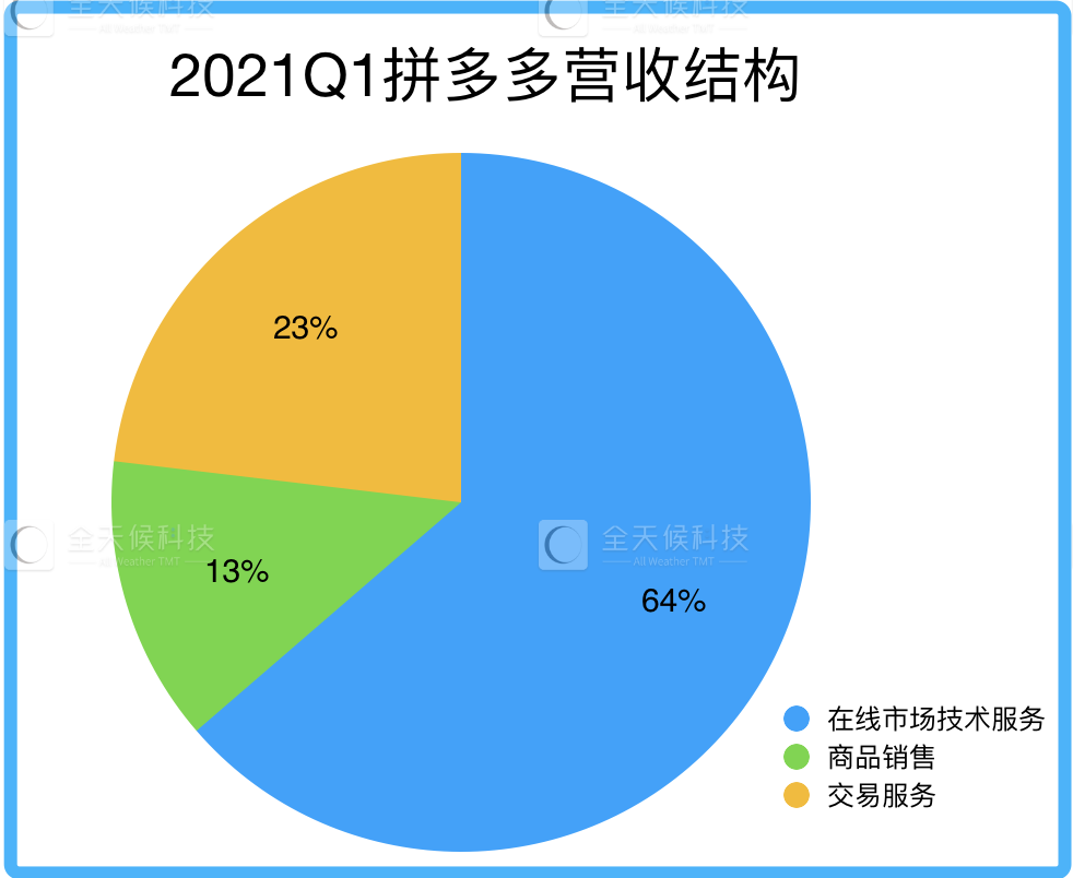 新澳彩资料免费长期公开,快速处理问题策略_立体版48.906