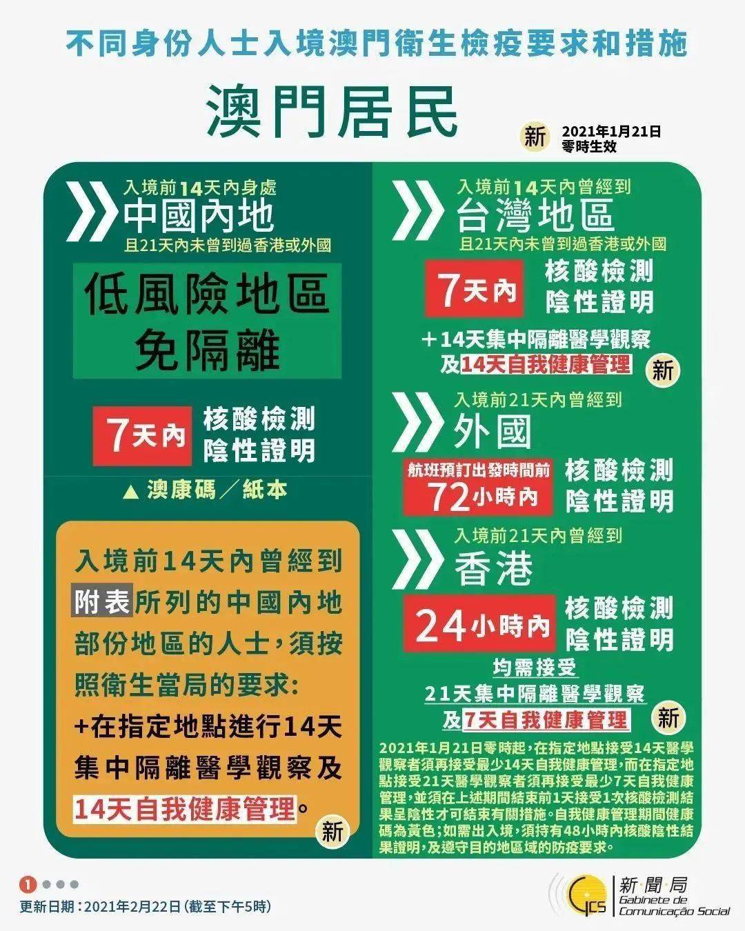 澳门正版资料免费大全精准,快速策略整合落实_匹配版32.413