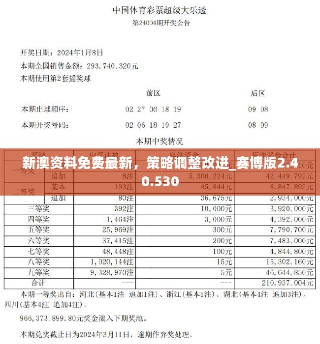 2024新澳兔费资料琴棋,明晰的解答落实程序_MP88.827