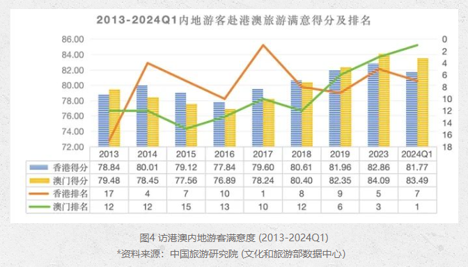 特准码资料大全澳门,实地考察分析数据_DX版80.914
