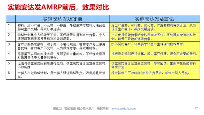 4777777澳门开奖结果查询十几,视察解答解释落实_规划款98.596