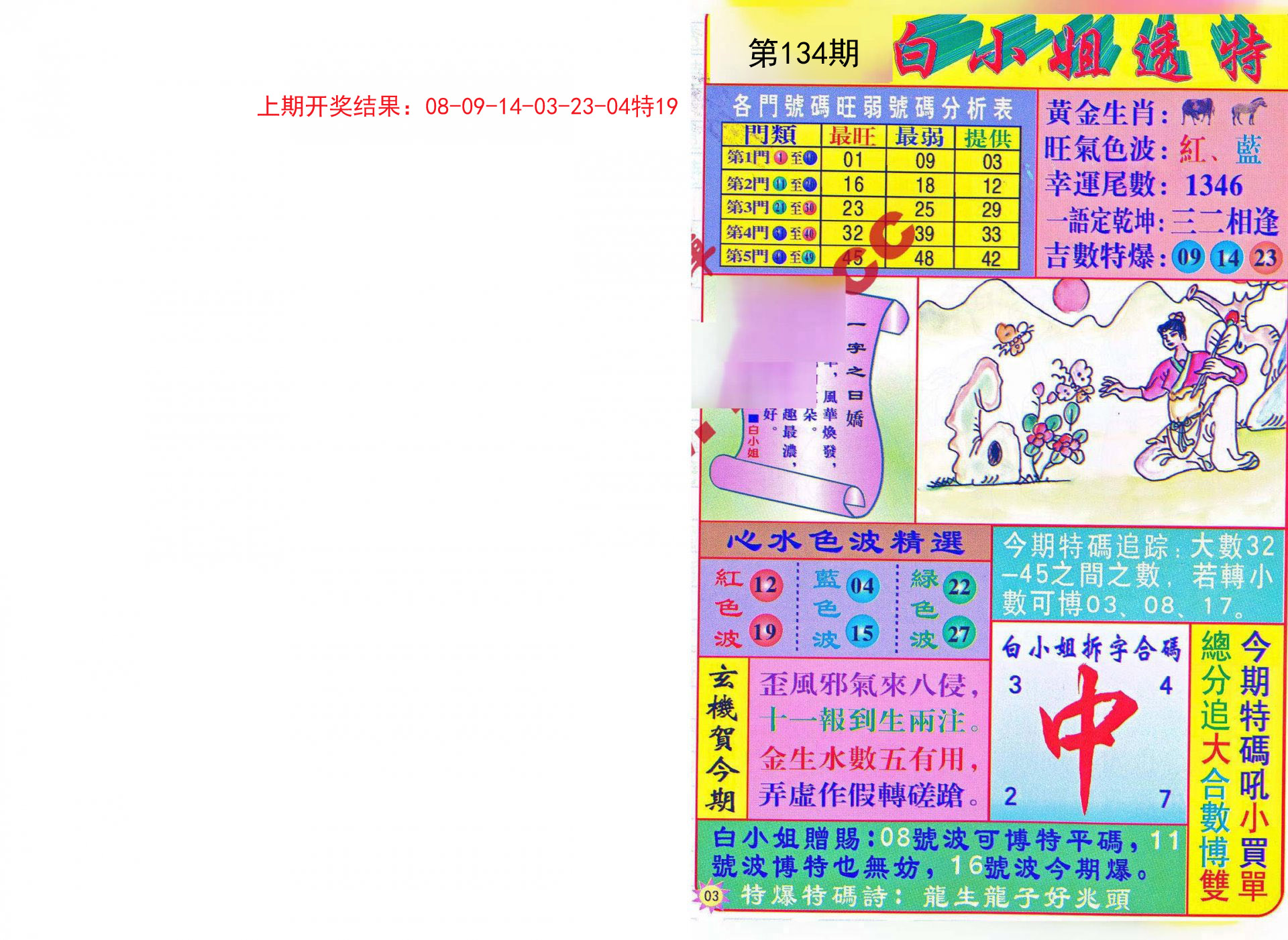 智能家居 第1060页