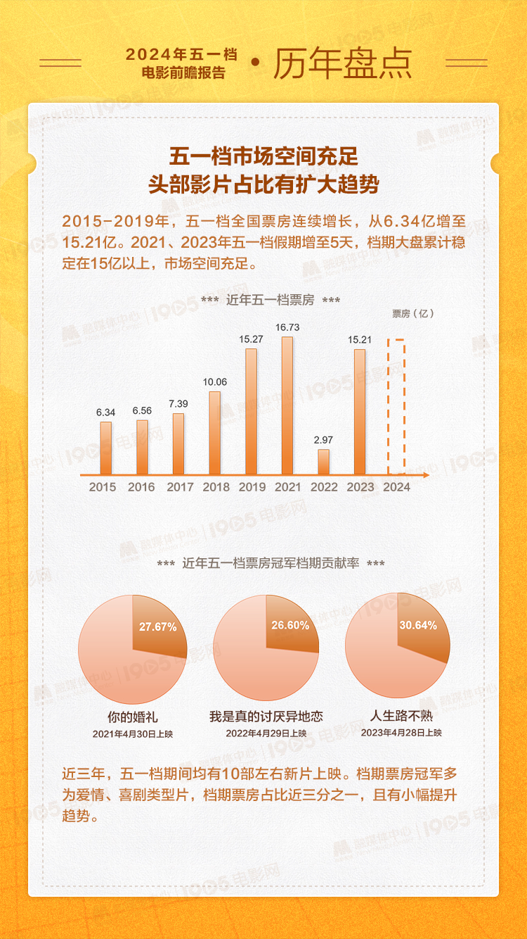 2024年一肖一码一中,前瞻视角解析落实_传统款39.381