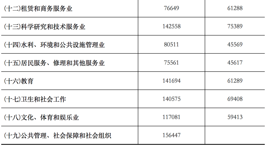 各省最新病倒,各省最新病倒应对步骤指南