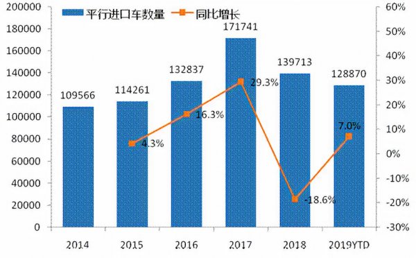 第1301页