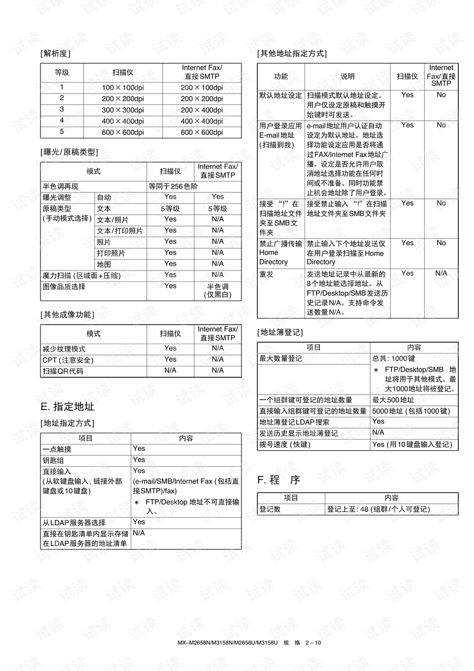 最新的卡条,最新的卡条制作步骤指南