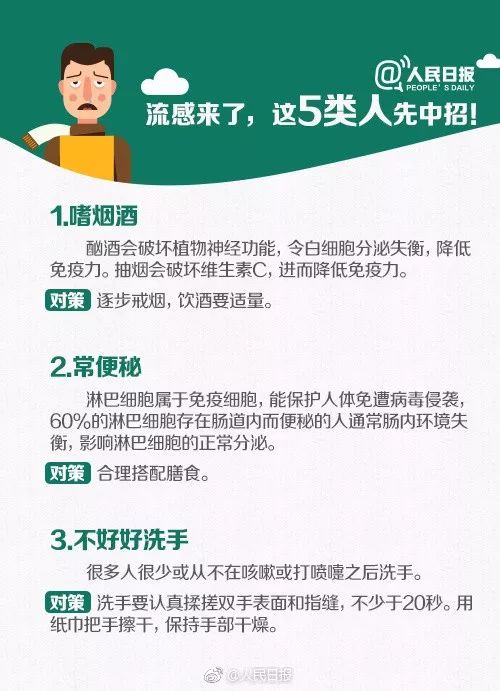 最新感冒消息,最新感冒消息，一场流行性疾病的回顾与影响分析
