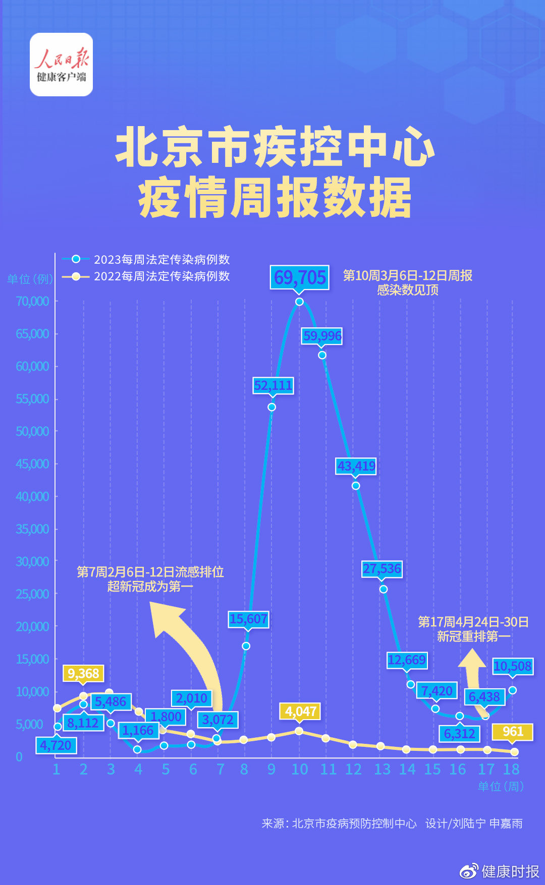 最新疫情J，背景、重大事件及地位概述
