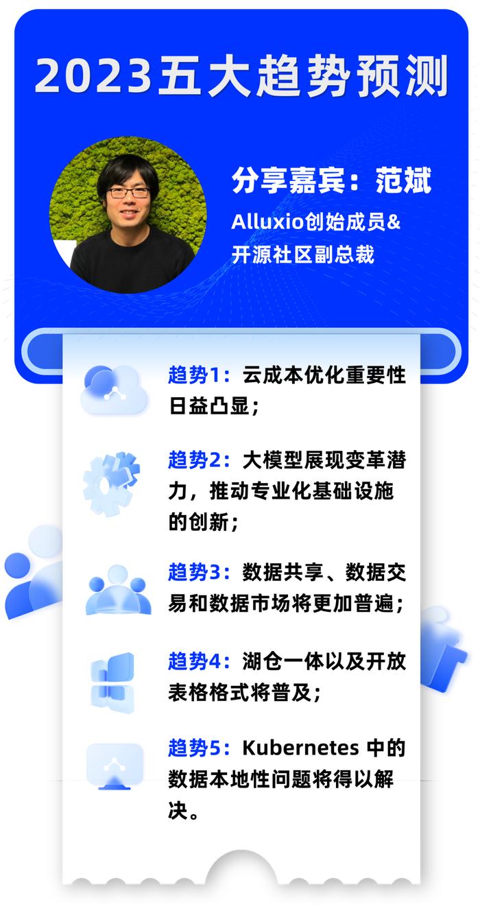 2025全年资料免费,时尚法则实现_Phablet18.606