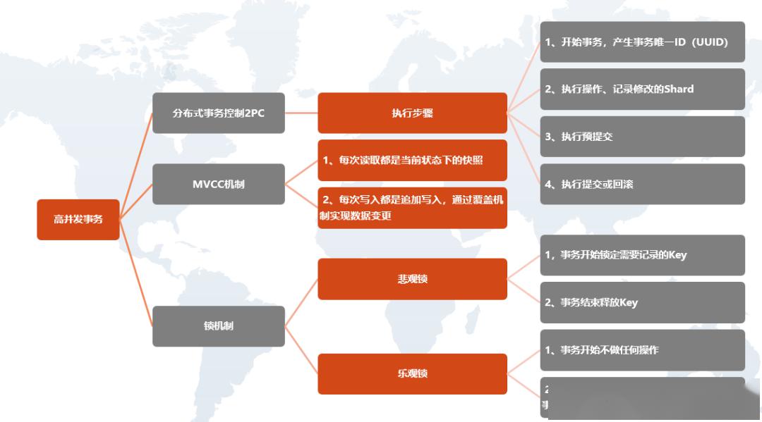 2025新奥正版资料免费,深入登降数据利用_触控版18.444