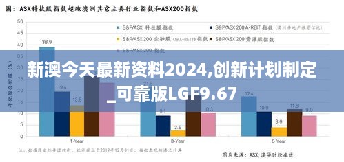 2025正版资料免费大全,综合计划评估_外观版18.117