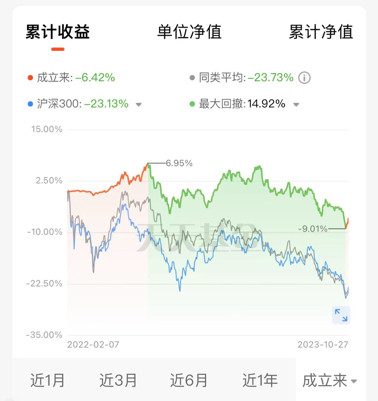 001113基金净值查询今天最新净值,探索自然美景的旅行，一场心灵的宁静之旅与001113基金净值查询的美好相遇