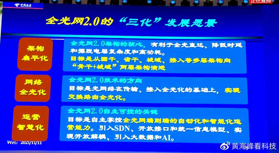 智能家居 第222页