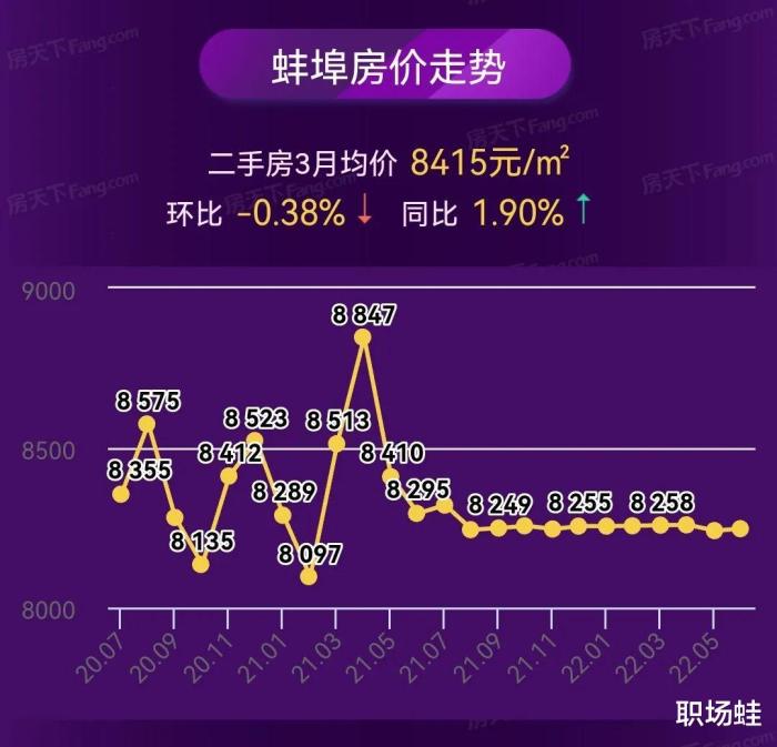 智能家居 第136页