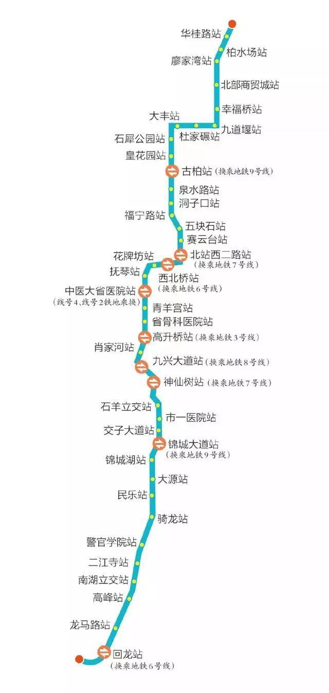 成都市北星城最新房价揭秘，温馨家园梦与房价奇遇