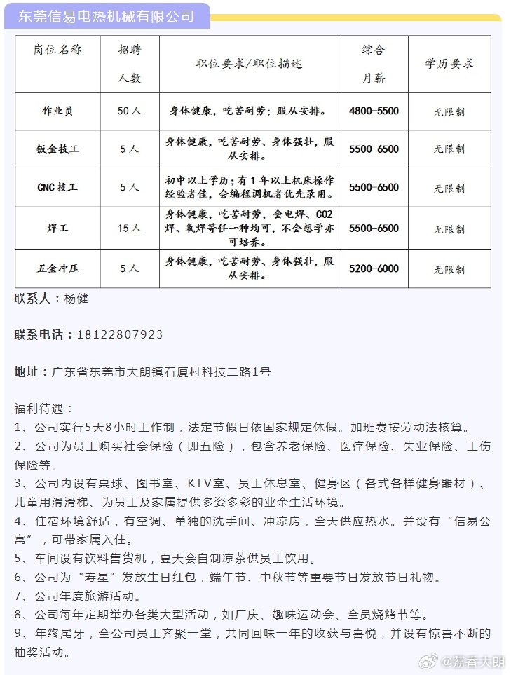 职业发展