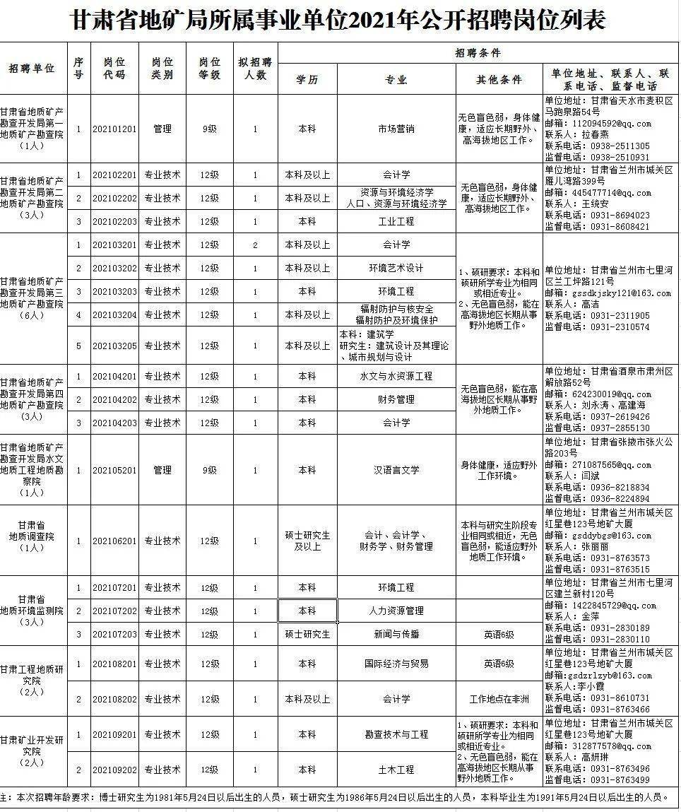 宜宾临港招聘网最新招聘信息更新，职业之路从这里扬帆起航！