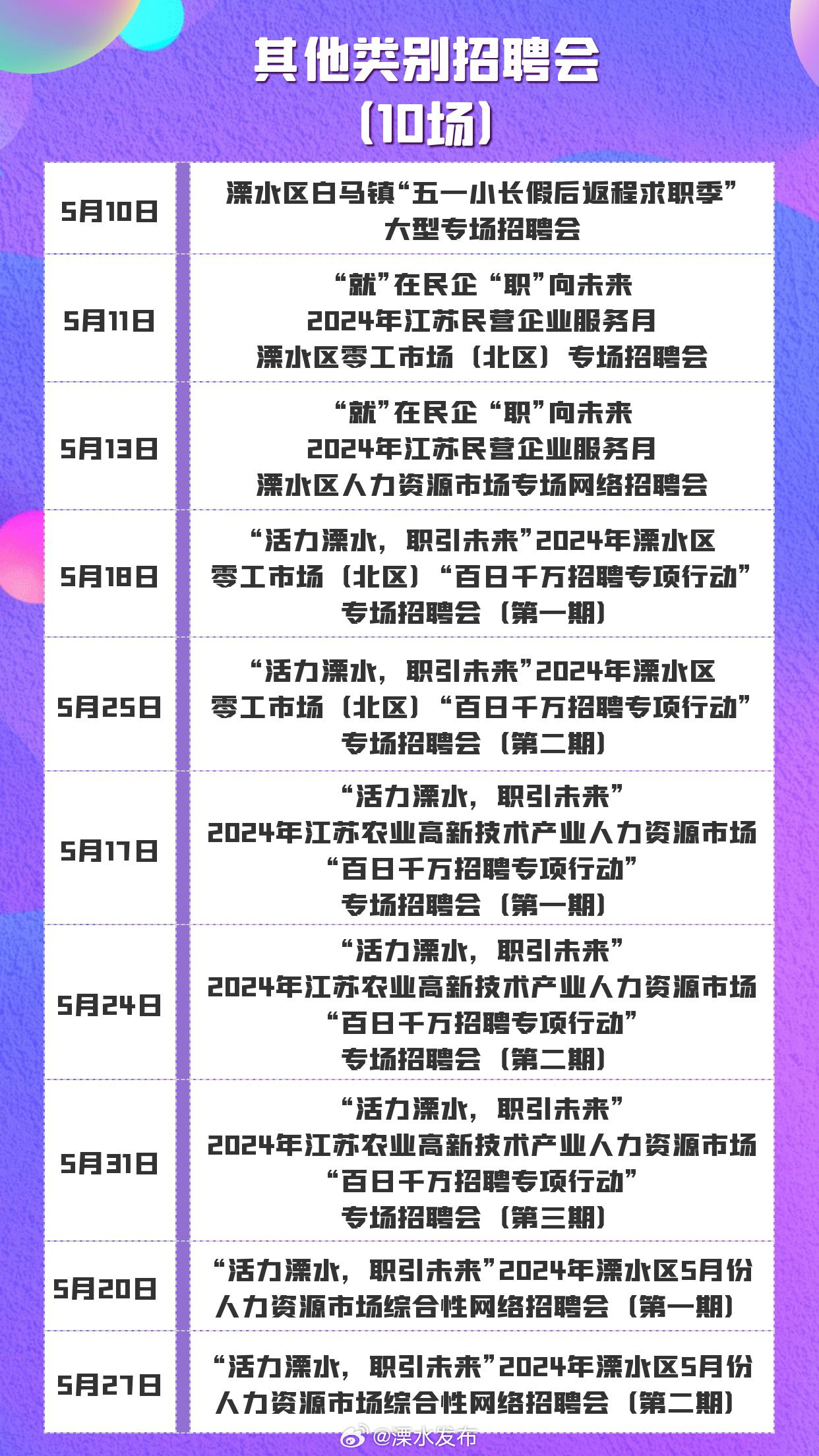 溧阳人才网最新招聘启程，探索自然美景，寻找内心宁静的职场之旅