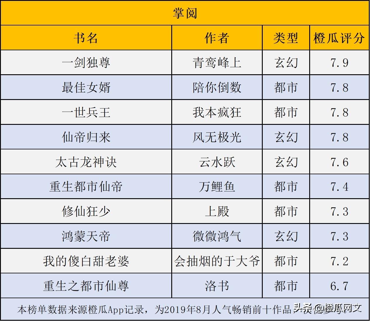 一世兵王最新章节与自然美景之旅，追寻内心的平和与喜悦