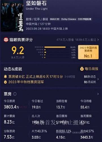 电影票房最新排行榜，自然美景之旅，探寻内心的平和与喜悦