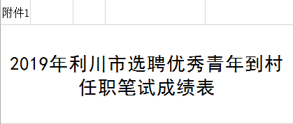 利川市招聘网最新招聘信息速递