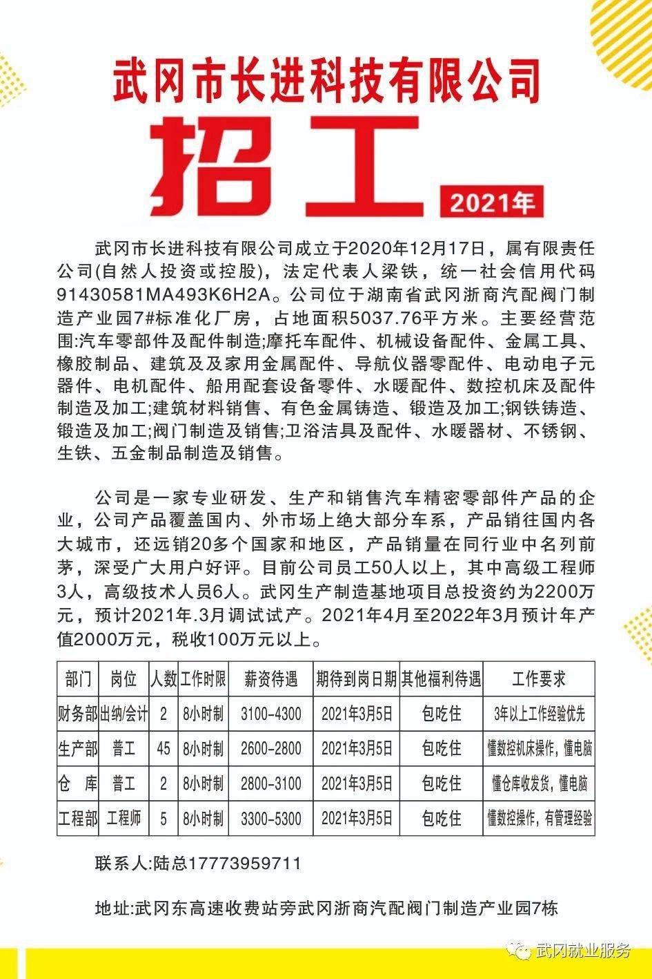 竹溪县工业园最新招聘启事发布