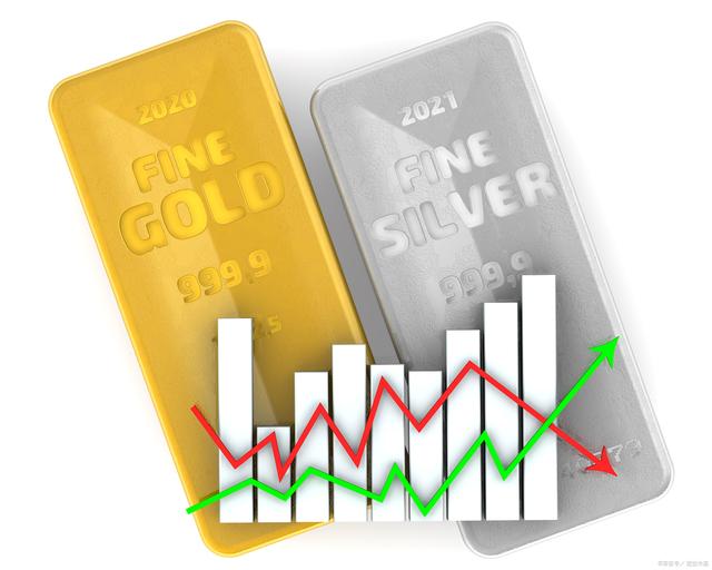 国际金价狂飙 上金所提醒做好风控