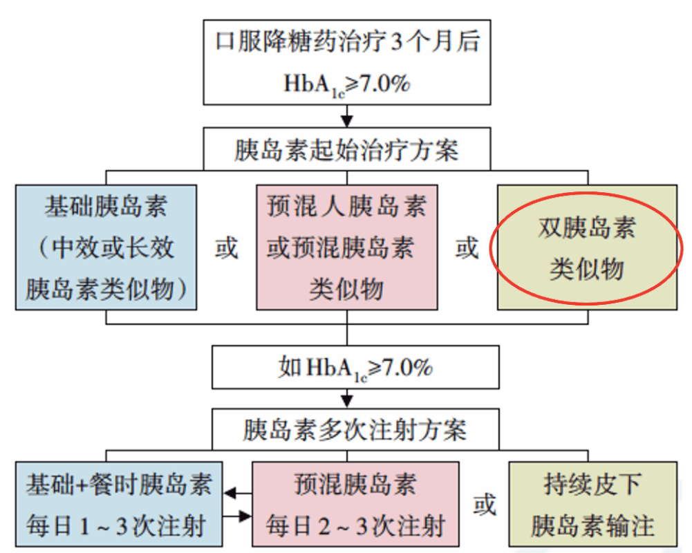 近期严重地震，应对与生存指南