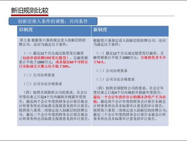 管家婆最准一肖一特，最新答案解释落实_GM版71.67.84